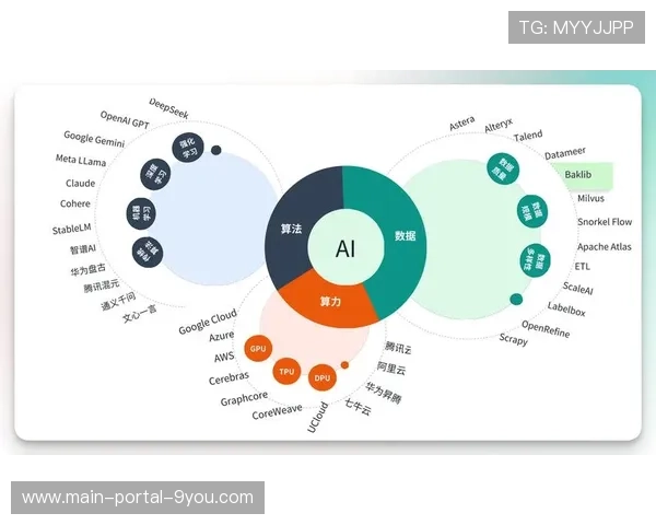 智能直播系统引入AI战术分析模型，辅助专业解说与战术复盘。